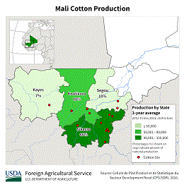 images\ML\cropprod\ML_Cotton_preview.gif
